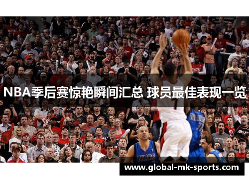 NBA季后赛惊艳瞬间汇总 球员最佳表现一览